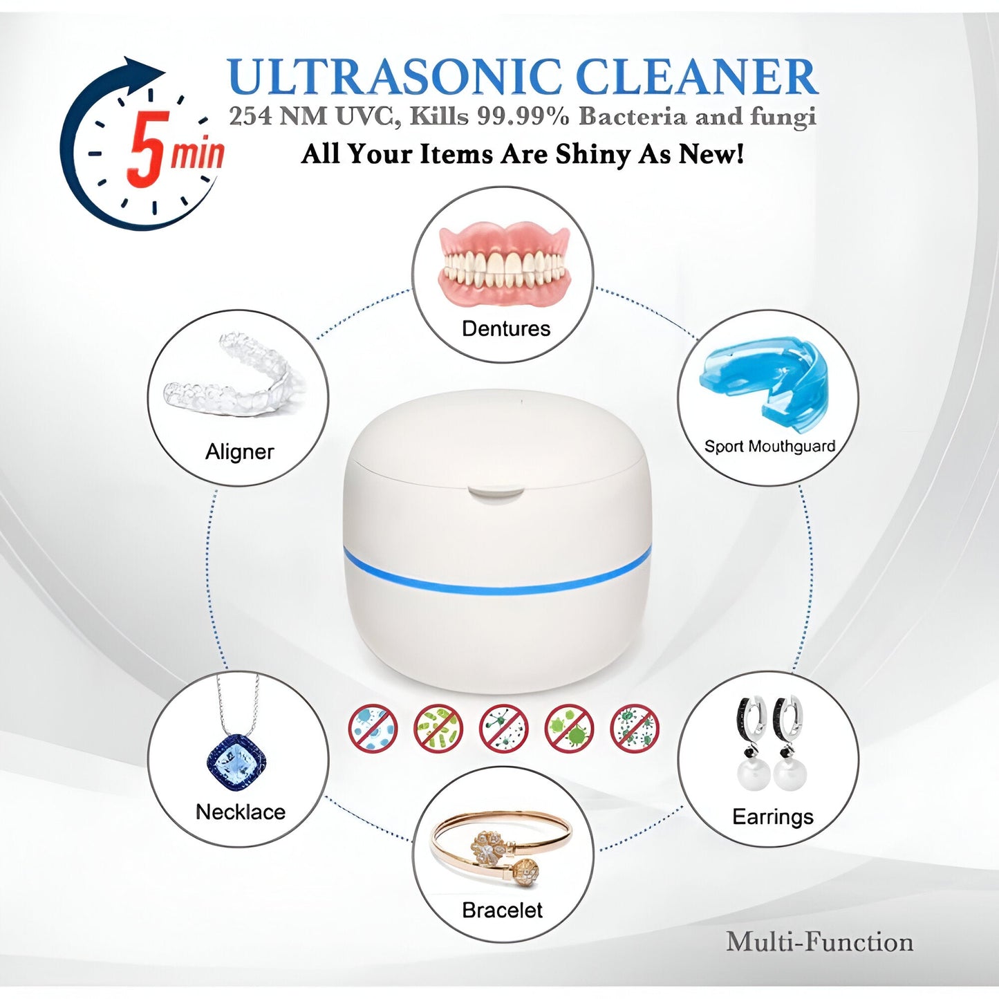 RiseClean™ – Ultrasonic Multi-Purpose Cleaner